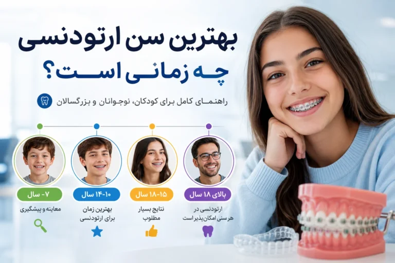 بهترین سن برای ارتودنسی چه زمانی است؟
