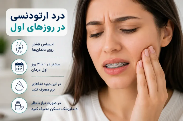 درد ارتودنسی در روزهای اول بعد از گذاشتن براکت