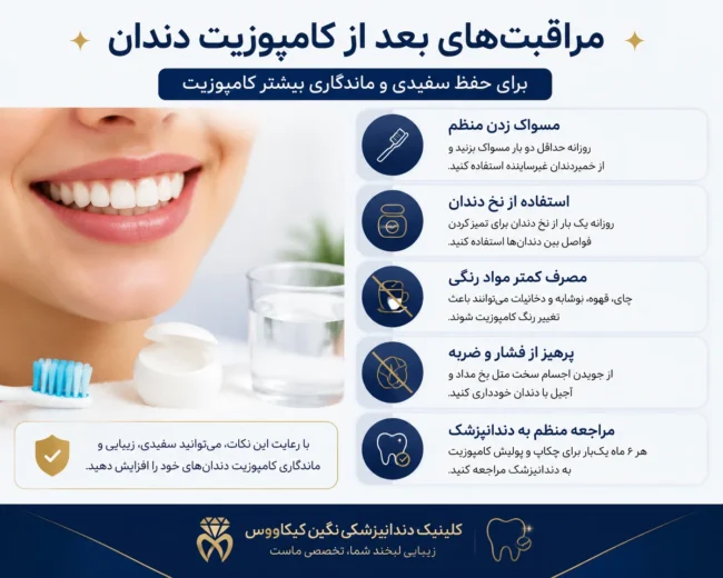 روش‌های مراقبت از کامپوزیت دندان برای جلوگیری از تغییر رنگ