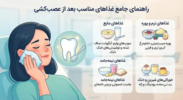 غذاهای مناسب بعد از عصب‌کشی