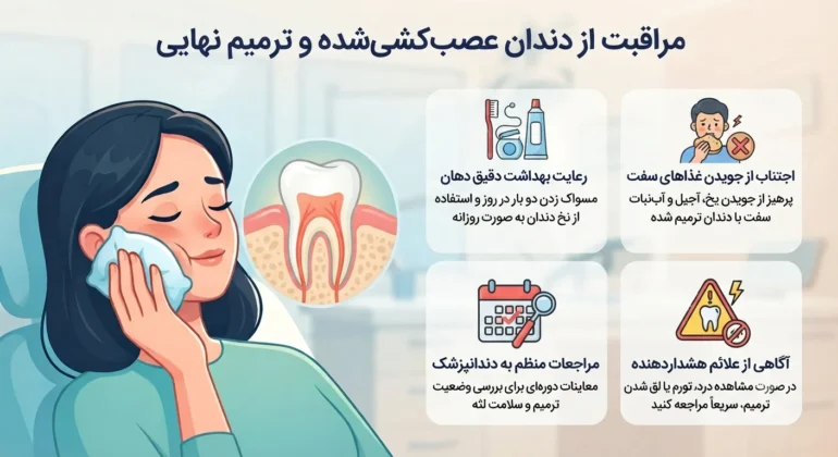 مراقبت از دندان عصب‌کشی‌شده بعد از درمان ریشه