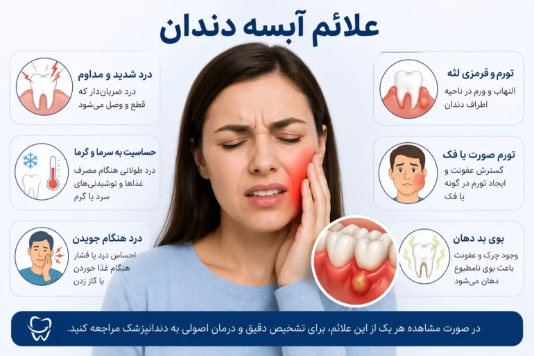 علائم آبسه دندان مانند تورم و التهاب لثه