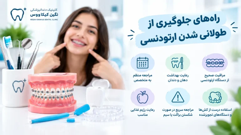 راههای جلوگیری از طولانی شدن ارتودنسی