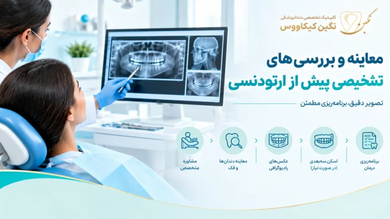 معاینه دندان‌ها و بررسی تصاویر تشخیصی پیش از ارتودنسی