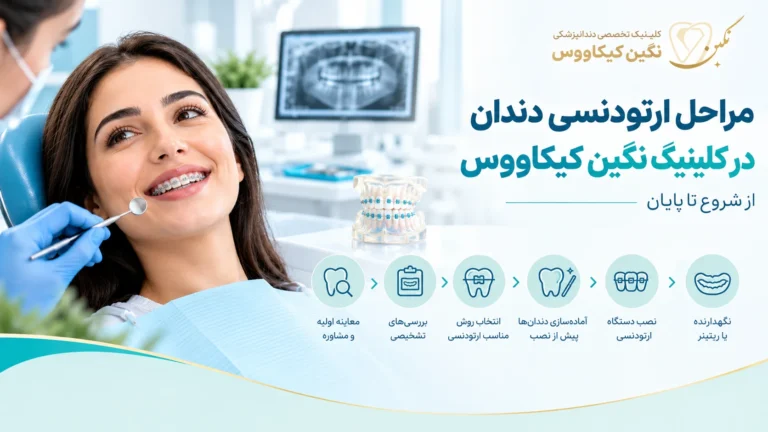 مراحل ارتودنسی دندان در کلینیک نگین کیکاووس