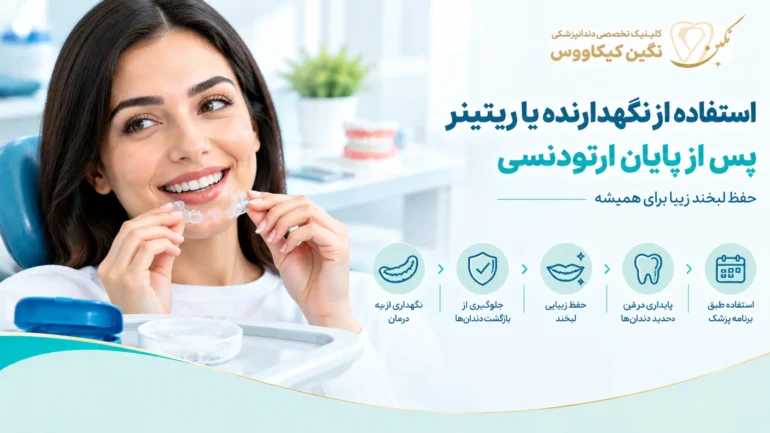 نگهدارنده شفاف دندان برای حفظ نتیجه ارتودنسی