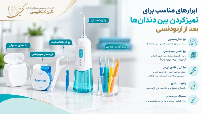 ابزارهای تمیز کردن بین دندان‌ها بعد از ارتودنسی