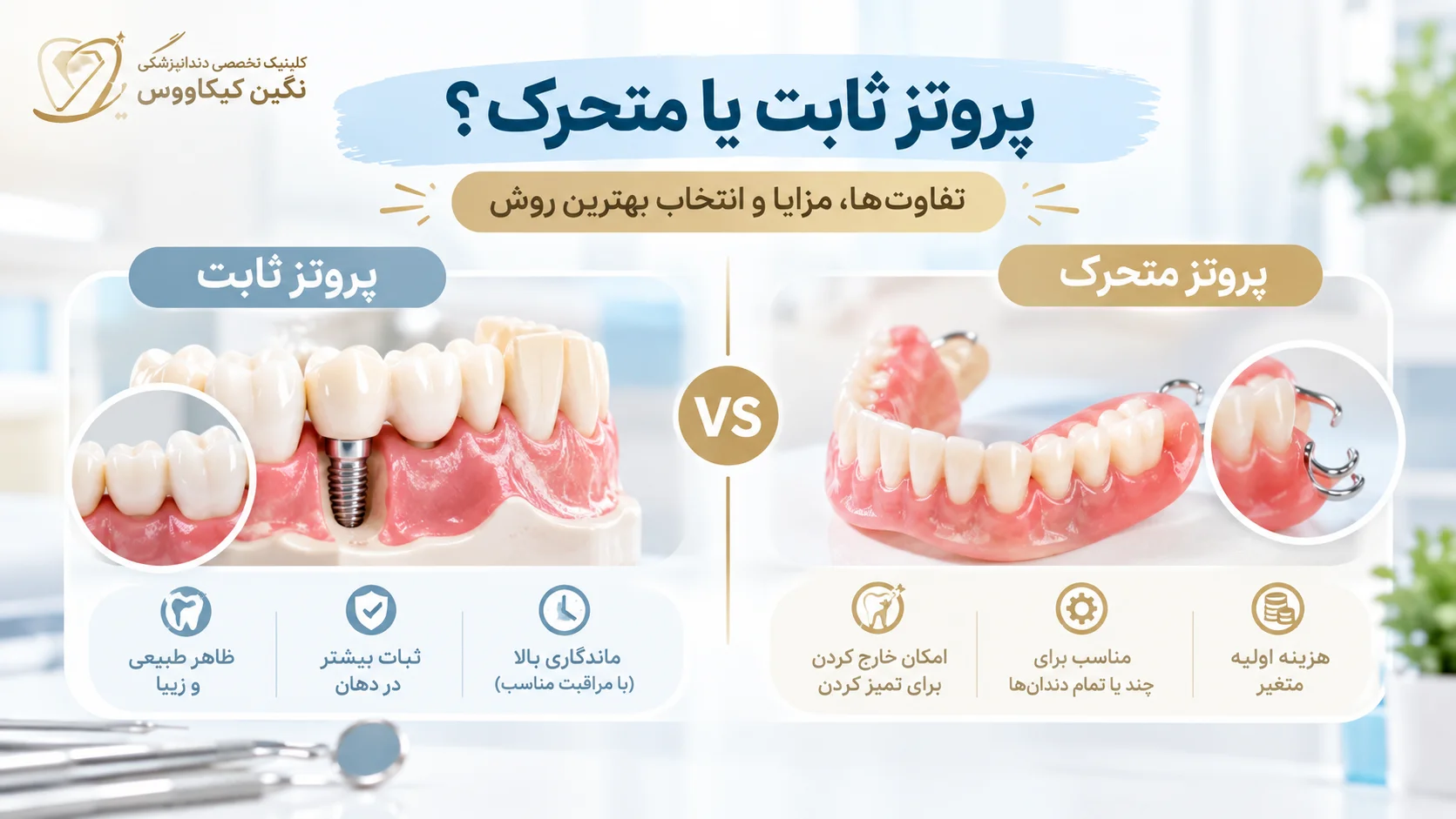 مقایسه پروتز ثابت و متحرک دندان برای جایگزینی دندانهای ازدسترفته