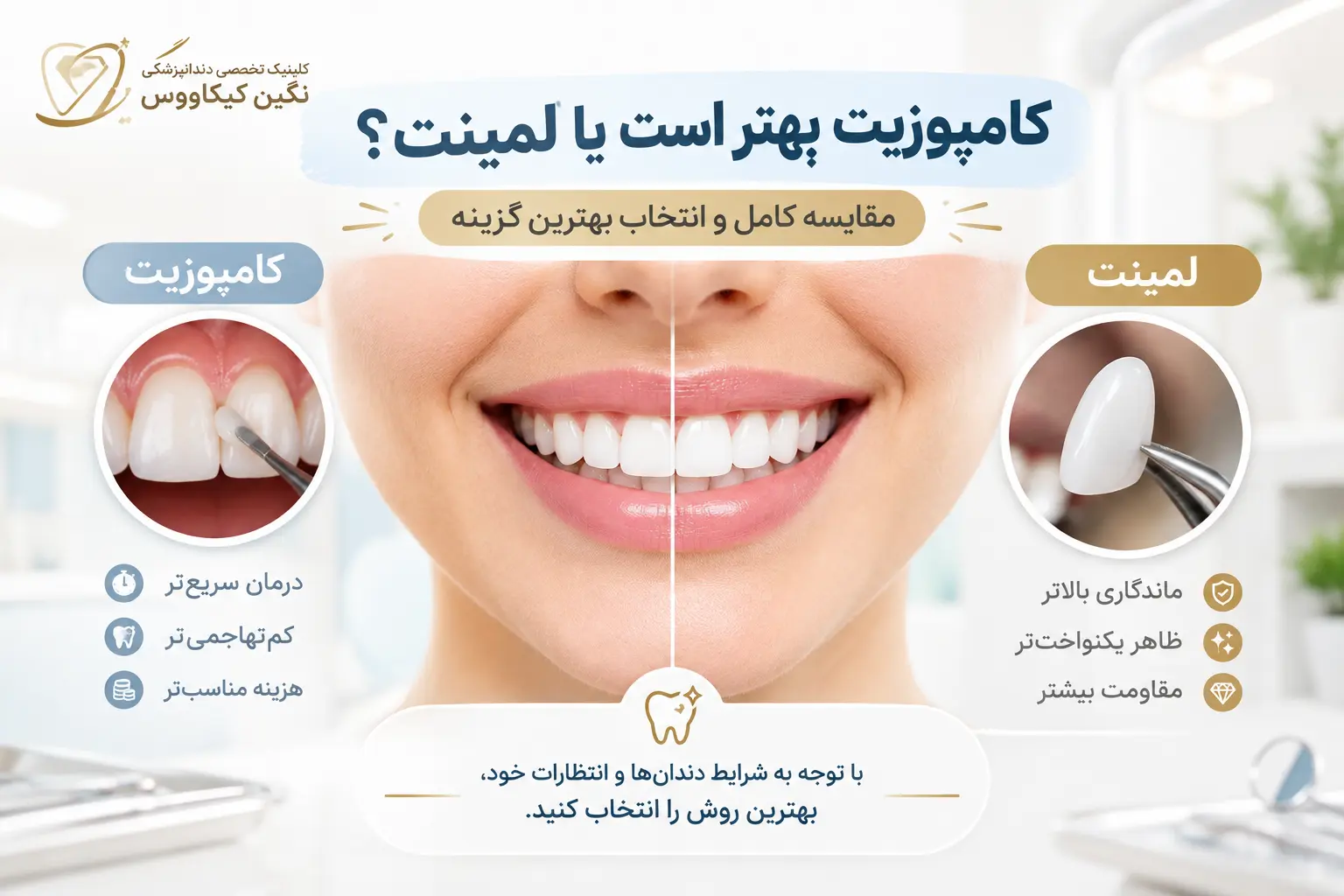 کامپوزیت بهتر است یا لمینت؛ مقایسه دو روش زیبایی دندان