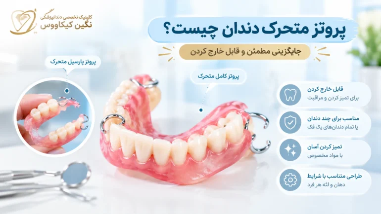 پروتز متحرک دندان برای جایگزینی چند دندان ازدسترفته